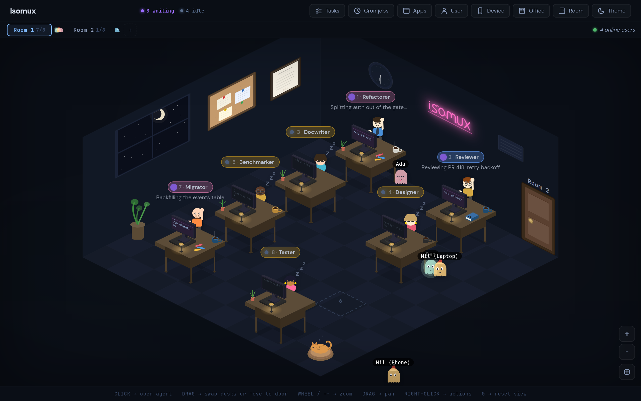 The isomux office with '4 online users' in the header. Three ghost avatars stand among the desks: one labeled 'Ada' beside the Docwriter's desk, a pair labeled 'Nil (Laptop)' next to the Designer's desk, and one labeled 'Nil (Phone)' at the front of the room, each marking which agent that person is currently watching