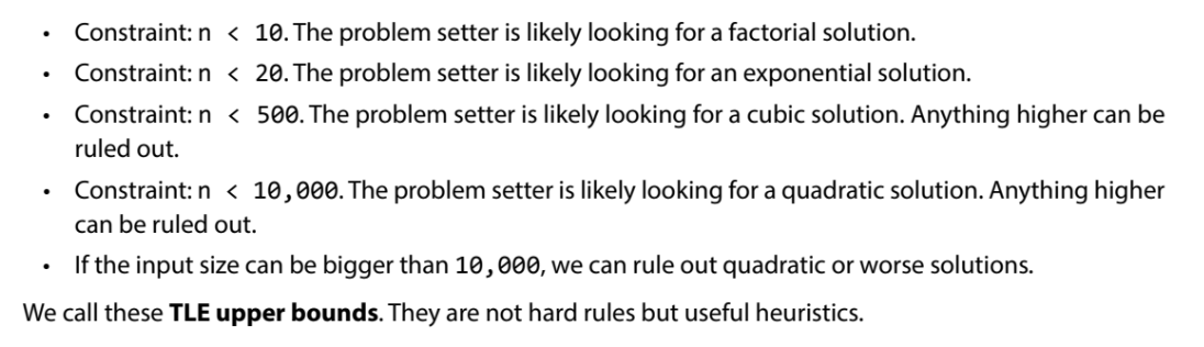 The Big O Table showing the time and space complexity of common algorithms