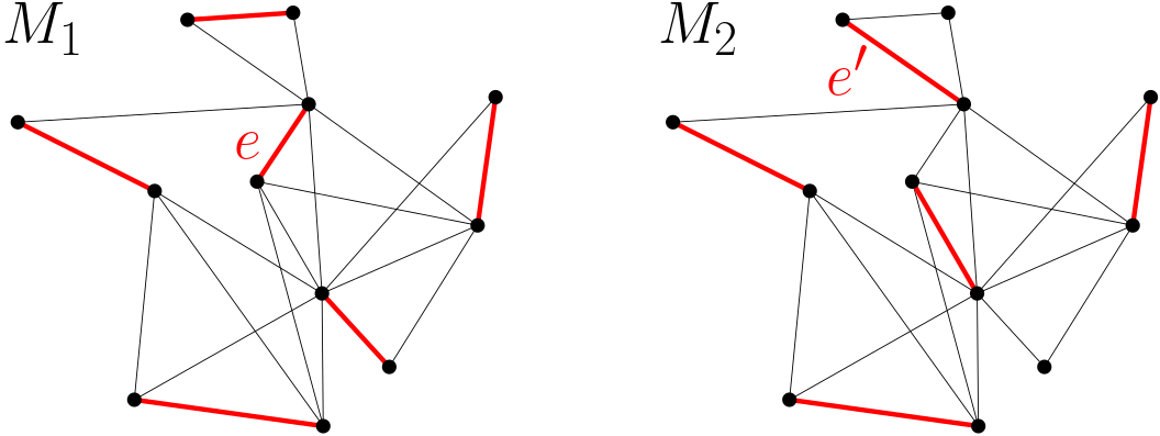 Proof of local-global equivalence for matching.