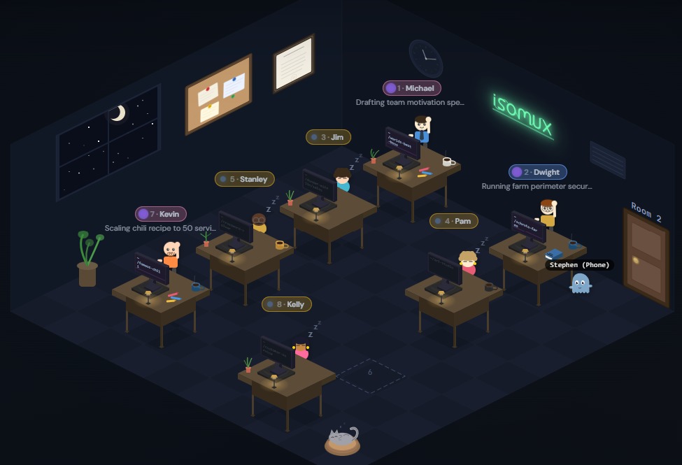 Isomux: Designing a Meta-Harness