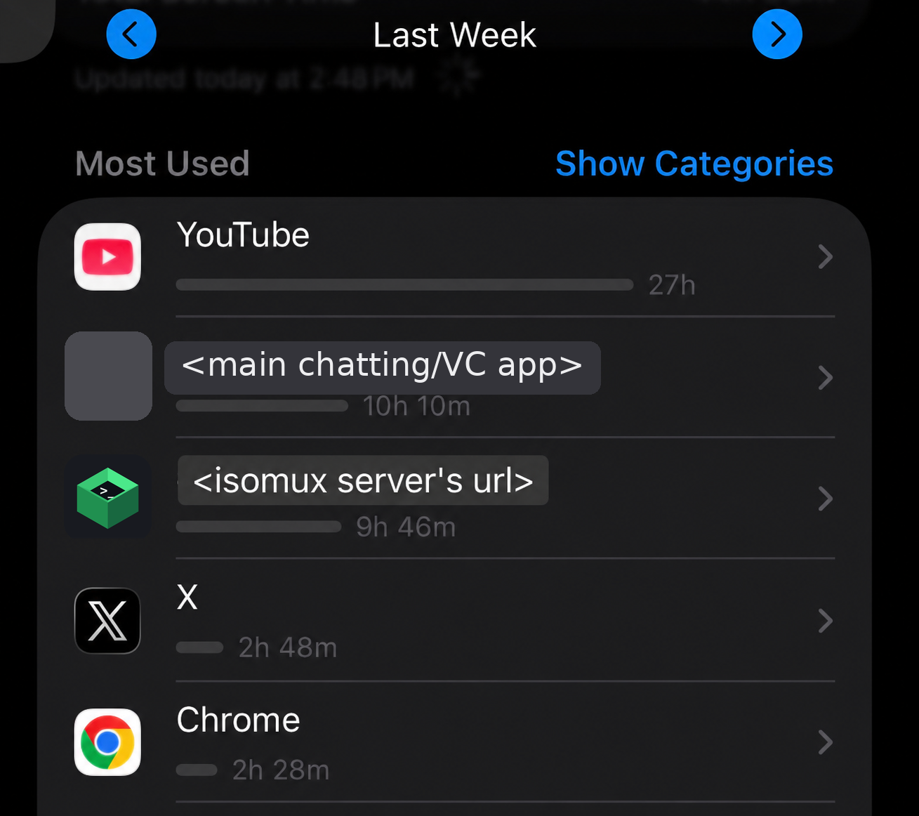 iPhone Screen Time 'Most Used' for the last week: YouTube (27h), <main chatting/VC app> (10h 10m), the isomux PWA (9h 46m), X (2h 48m), Chrome (2h 28m)