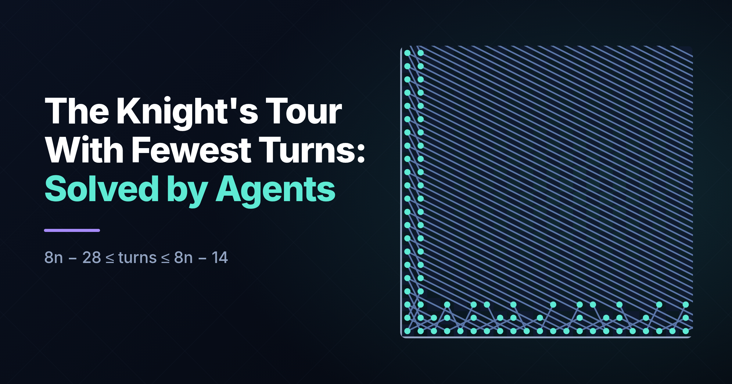 The Knight's Tour With Fewest Turns: Solved by Agents