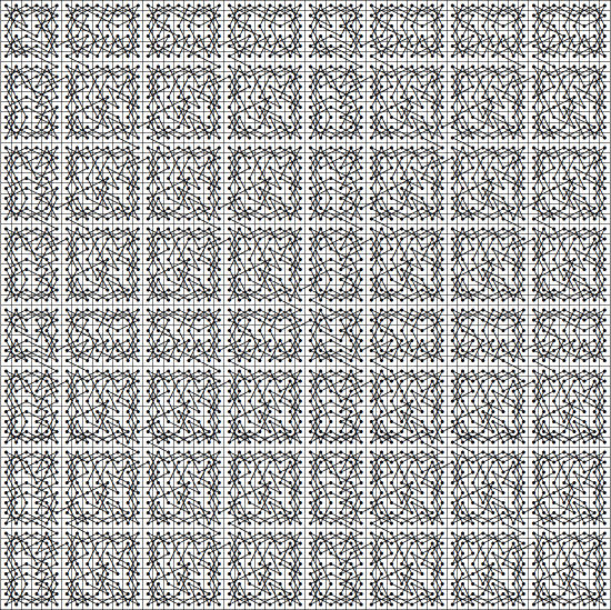 Tour found by divide-and-conquer