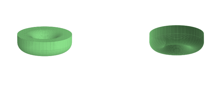 A torus with a pointy circle cross-section.