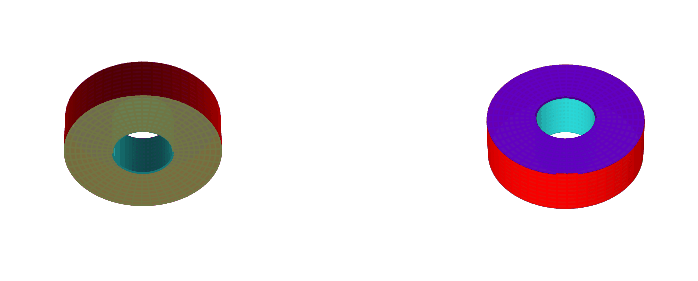 A torus with a square cross-section.