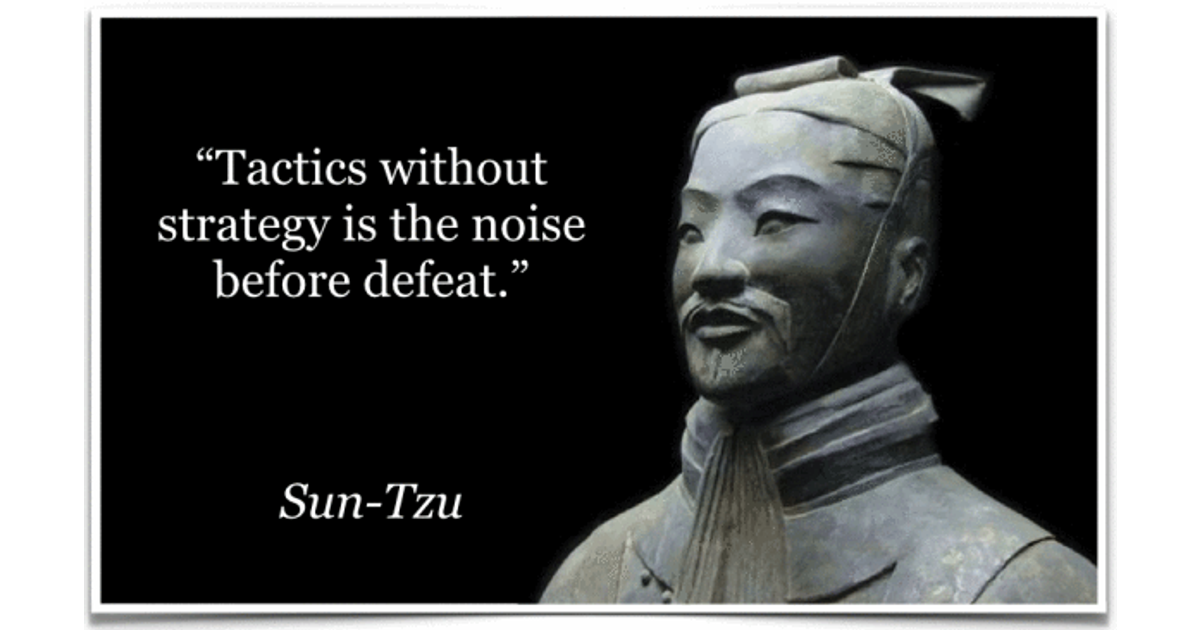 Problem Solving BCtCI Style