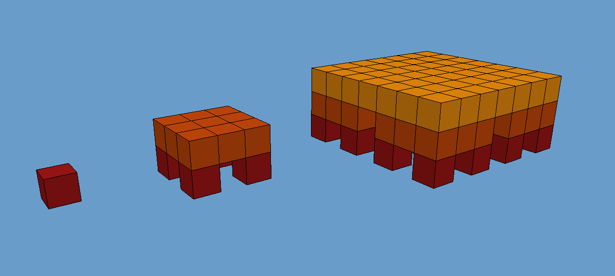 Building Lego castles with recurrences, memoization, and math