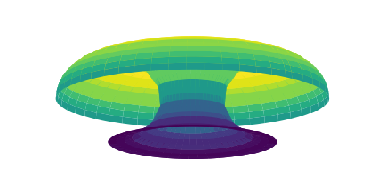 What Vibe Coding Actually Looks Like (prompts included)