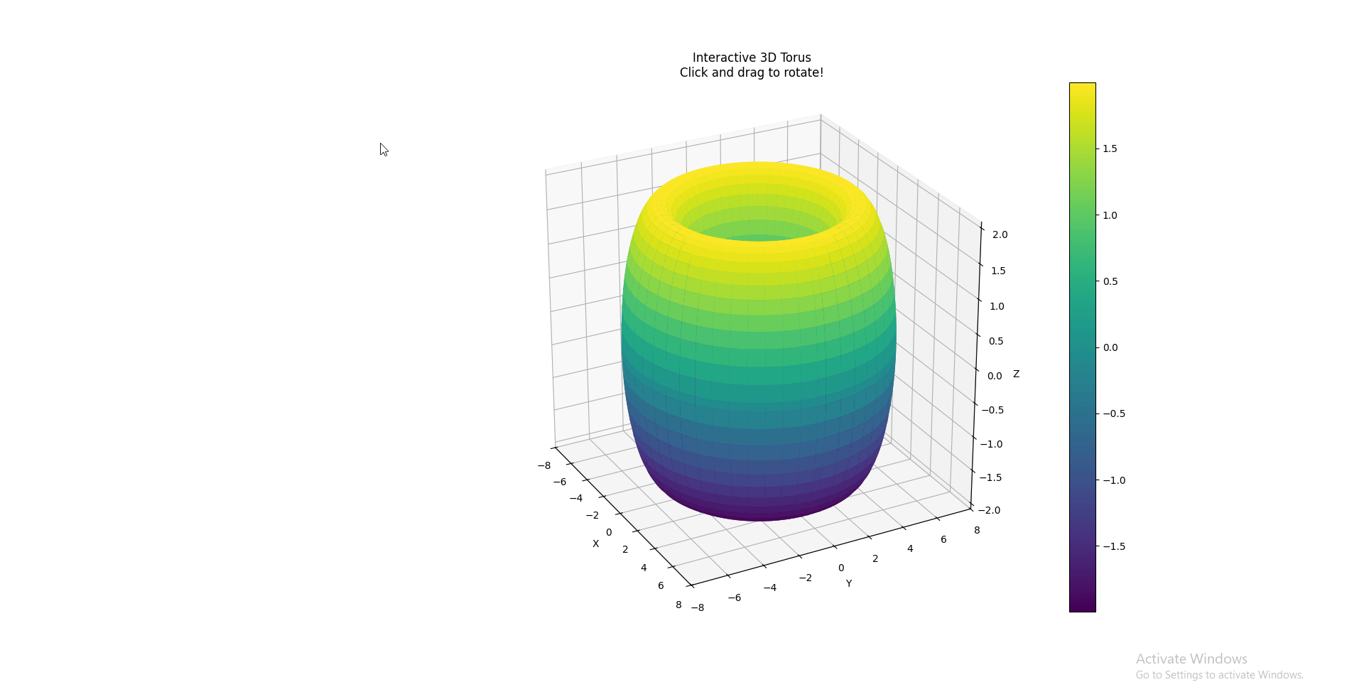 An interactive 3D torus visualization with color gradient