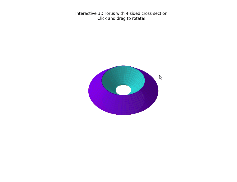 Interactive torus with a slider to change the number of sides