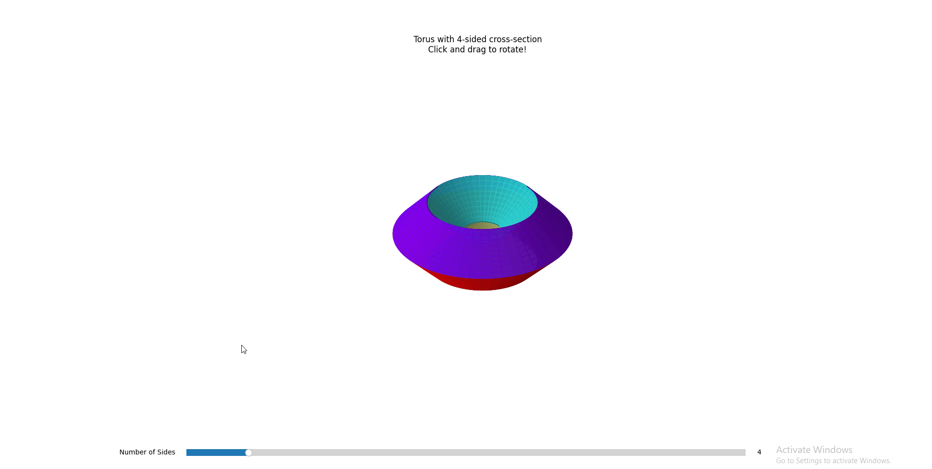 Torus with twisting added