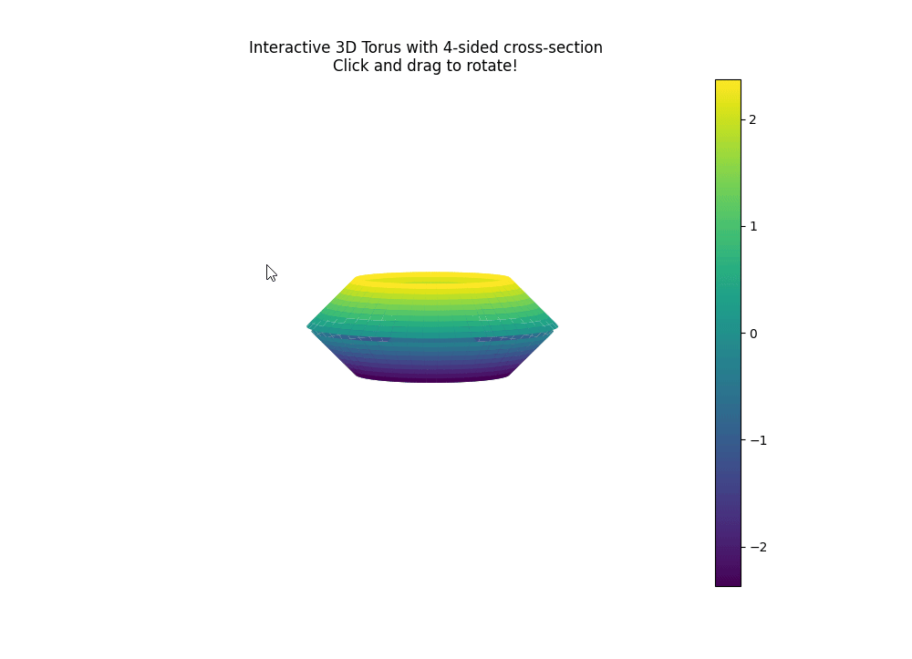 Polygonal torus with gaps between faces