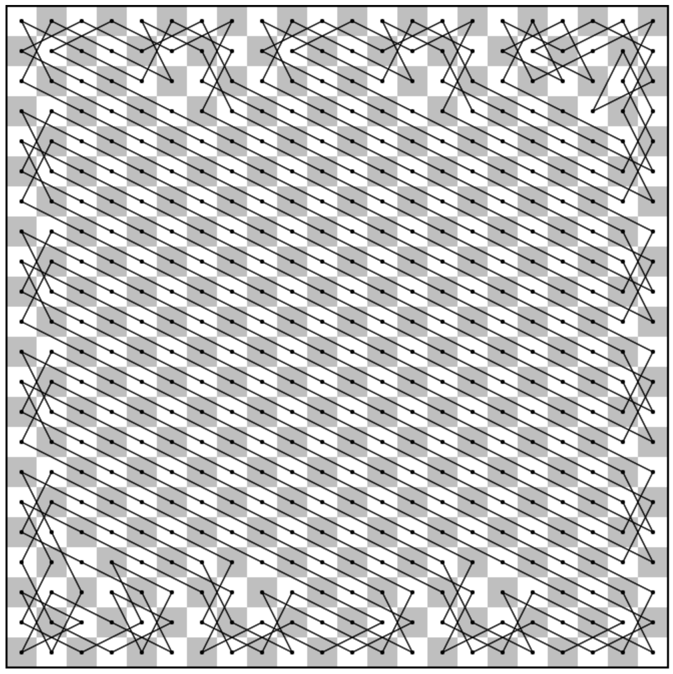 Taming the Knight's Tour: Minimizing Turns and Crossings