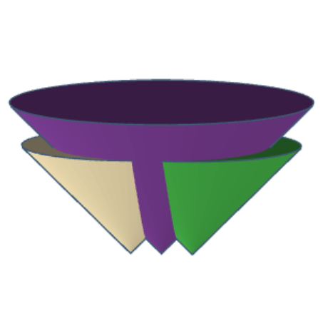 Stable-Matching Voronoi Diagrams: Combinatorial Complexity and Algorithms